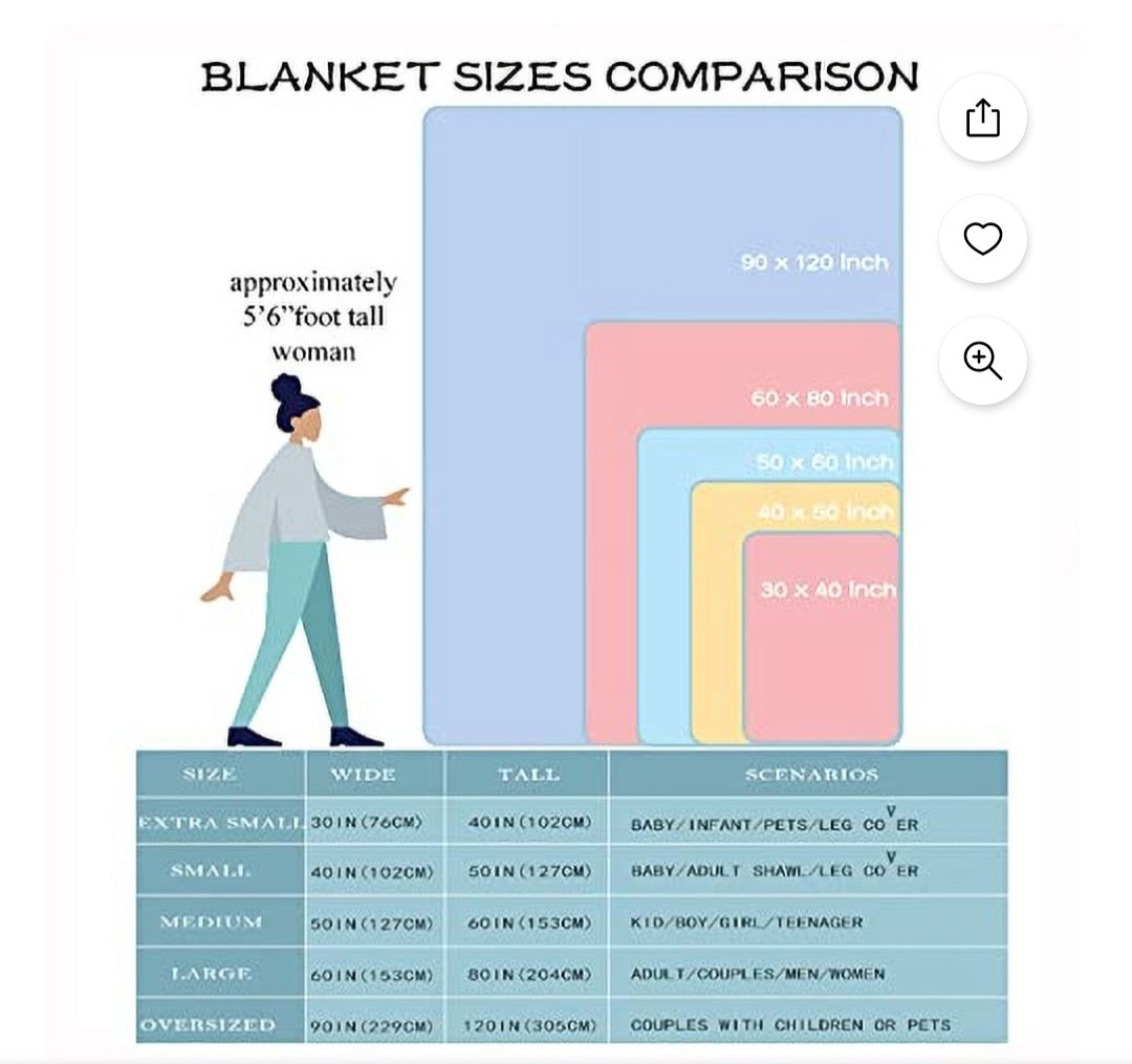 Blankets